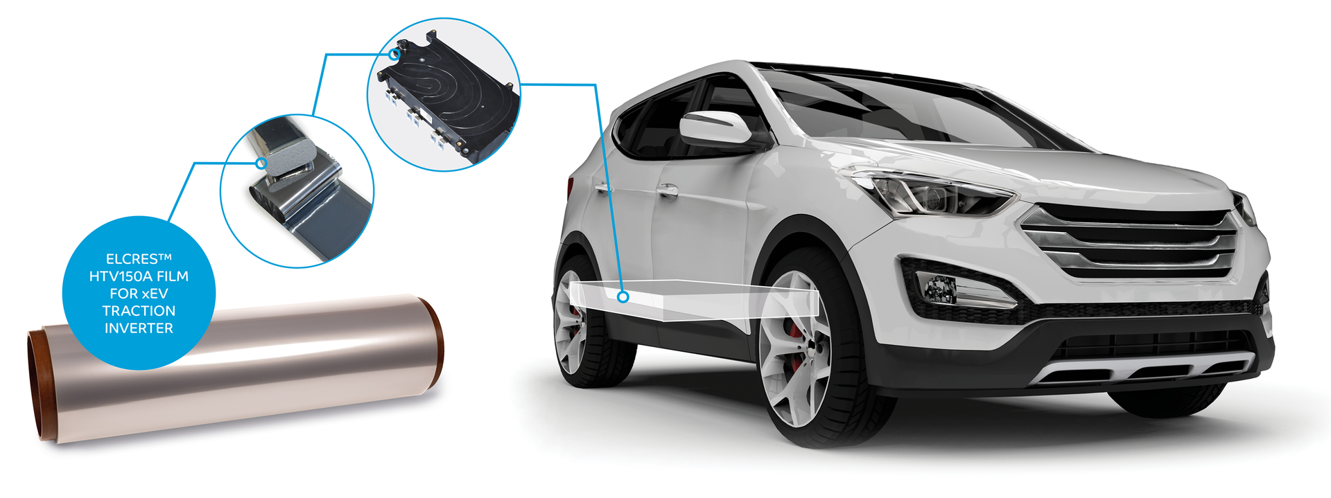 SABIC&rsquo;s Specialties business unit's new 3-micron Elcres HTV150A can be used in dielectric film capacitors in traction inverters, onboard chargers and electrical compressors in electric vehicles.