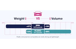 Auto Chart 6407ad5dd835f Auto Chart 6407ad5dd835f