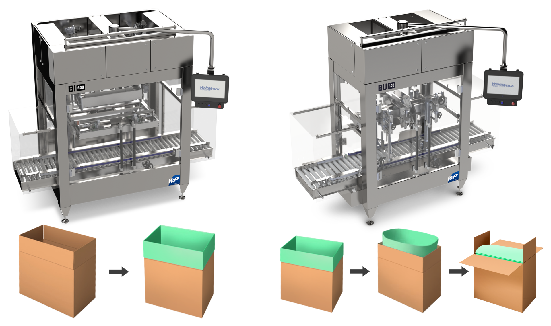 The BI 600 automatic bag inserter and BU 600 automatic bag uncuffer from WeighPack Systems can help manufacturers package their goods.