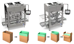 The BI 600 automatic bag inserter and BU 600 automatic bag uncuffer from WeighPack Systems can help manufacturers package their goods. The BI 600 automatic bag inserter and BU 600 automatic bag uncuffer from WeighPack Systems can help manufacturers package their goods.