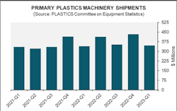 Perc Chart Ces 05 24 2023 0 646e375d5ea08 Perc Chart Ces 05 24 2023 0 646e375d5ea08