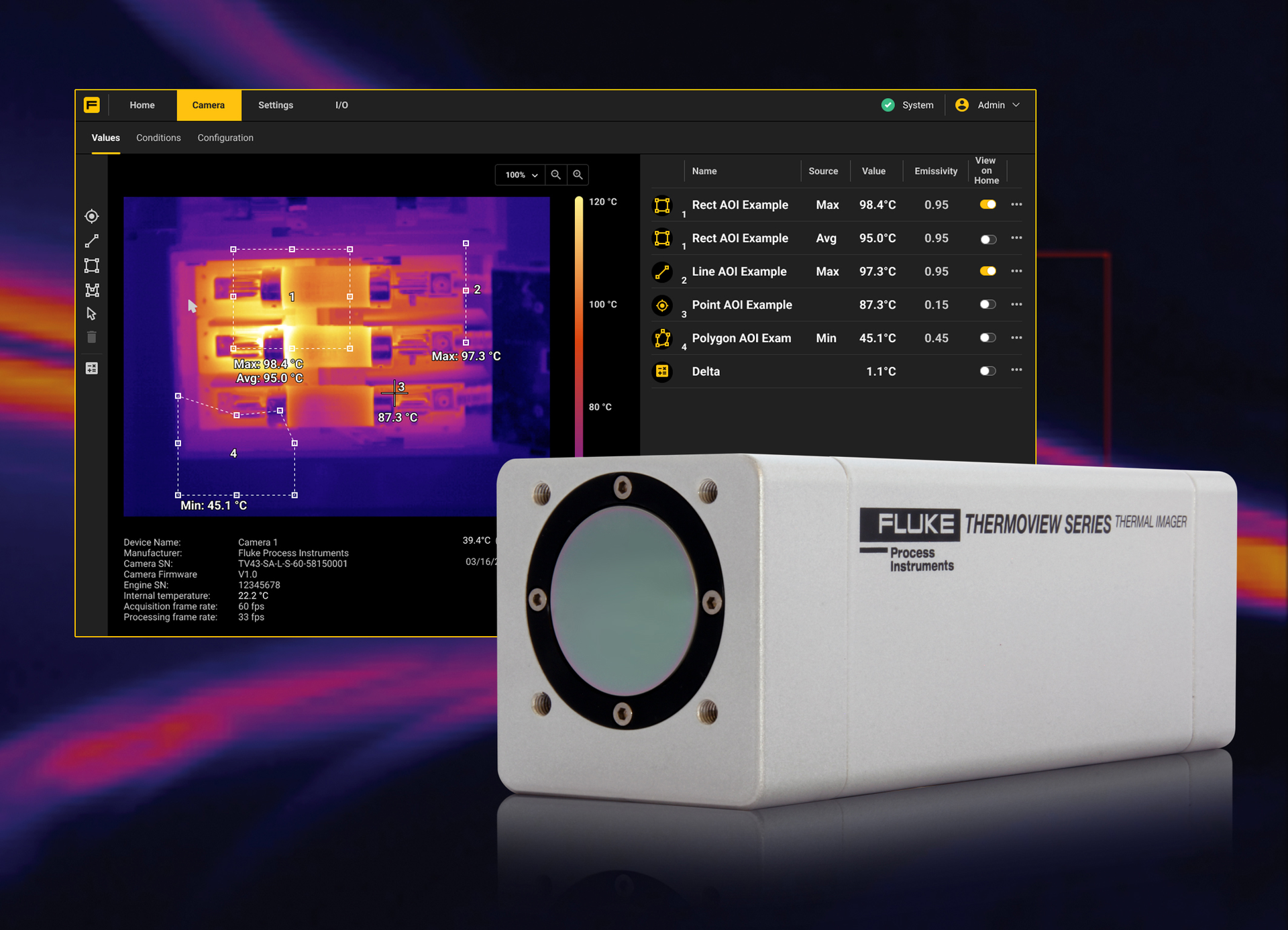The Fluke ThermoView TV30 monitors heat in industrial settings.