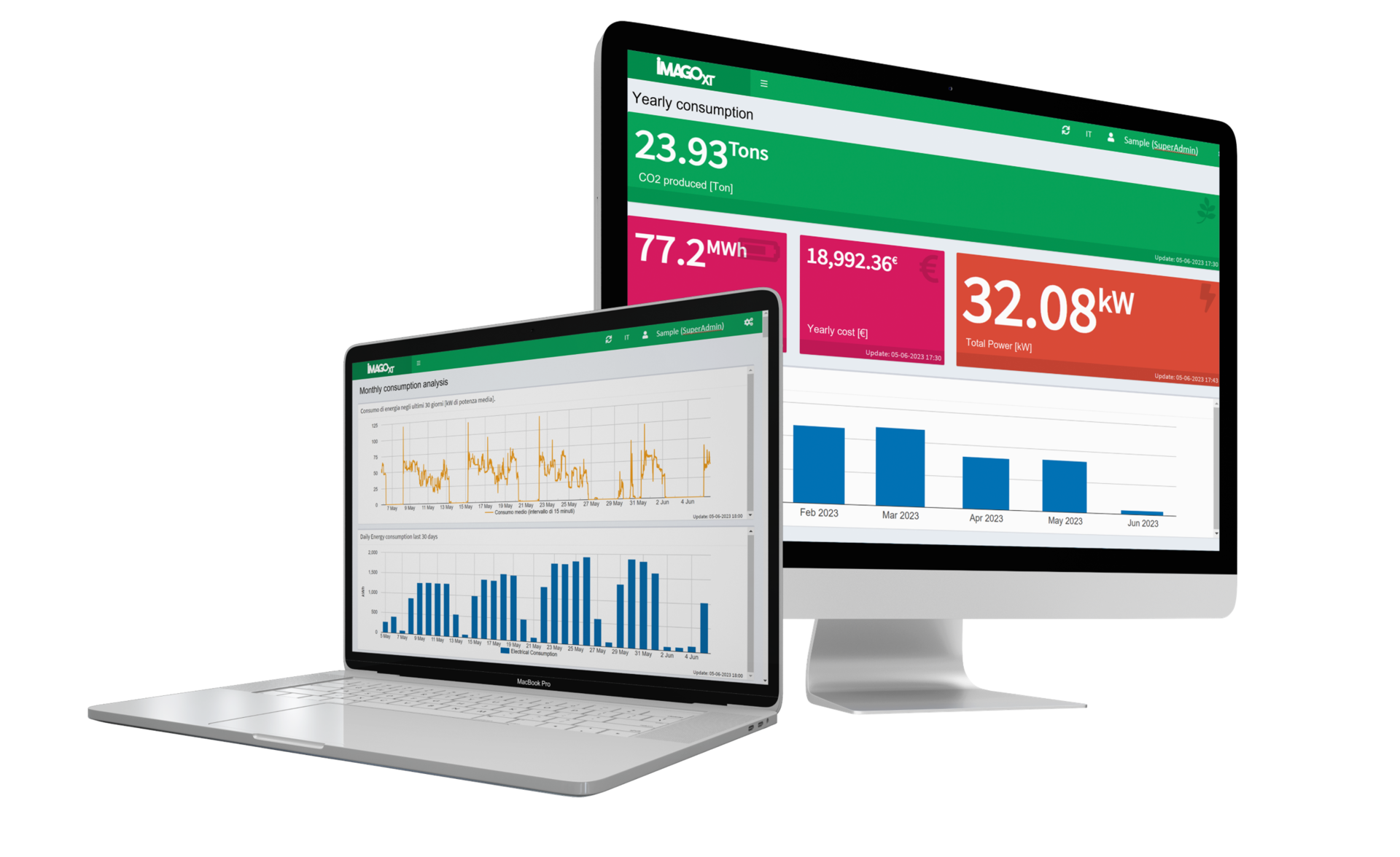 Wittmann's Imago software package allows companies to measure and visualize multiple variables and process parameters of injection molding equipment, including power consumption. Now available in a basic version, called Imago Peak, the software can help companies get a handle on their energy usage.