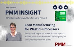 6544e728b37365001eaca614 Web Pmm Insight Ep 1 Lean 1 6544e728b37365001eaca614 Web Pmm Insight Ep 1 Lean 1