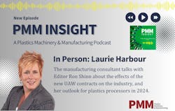 6579d35e33b685001f9ab376 Web Pmm Insight Ep 7 Harbour 6579d35e33b685001f9ab376 Web Pmm Insight Ep 7 Harbour