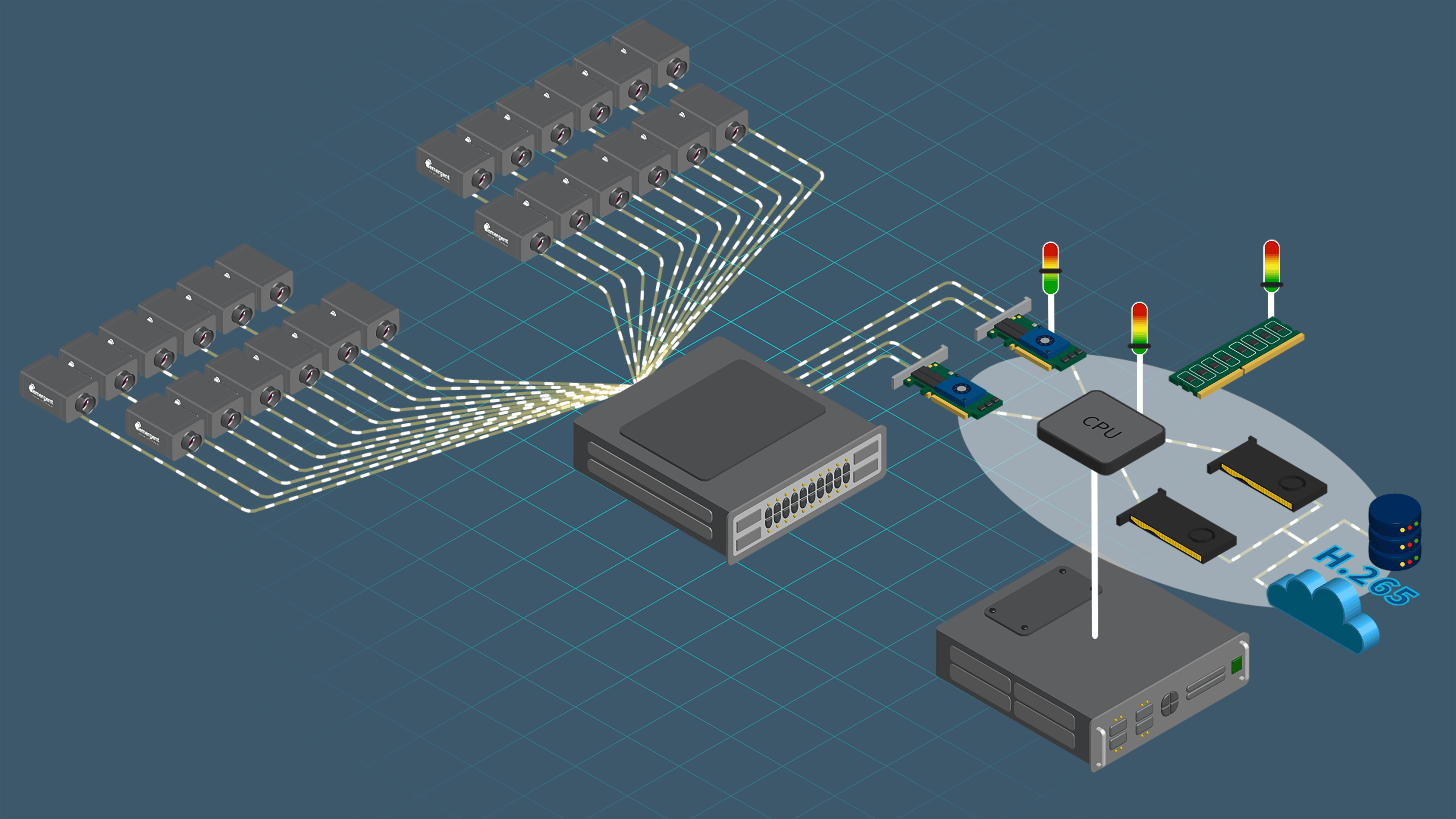 Updates to eCapture Pro software from Emergent Vision Technologies ensure data performance and higher-quality images from vision systems used to inspect manufactured parts.