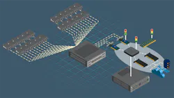 Updates to eCapture Pro software from Emergent Vision Technologies ensure data performance and higher-quality images from vision systems used to inspect manufactured parts.