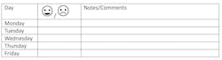 pmm_lean_series_chart_1 pmm_lean_series_chart_1