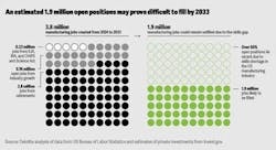 660f0a66a1f686001fa71e82 Deloitte Graphic 660f0a66a1f686001fa71e82 Deloitte Graphic