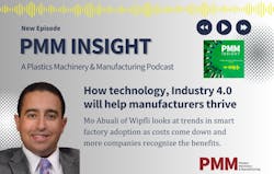 66282318bcabf0001e44aec8 Pmm Insight 425 Mo Abuali Wipfli 66282318bcabf0001e44aec8 Pmm Insight 425 Mo Abuali Wipfli