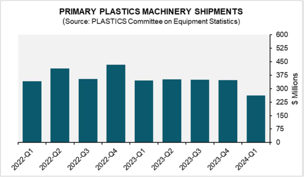 plastics_q1_graphic