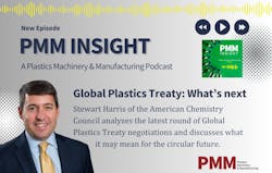 664e3636bb642071bbedaf47 Web Pmm Insight 31424 John Hart 1 664e3636bb642071bbedaf47 Web Pmm Insight 31424 John Hart 1