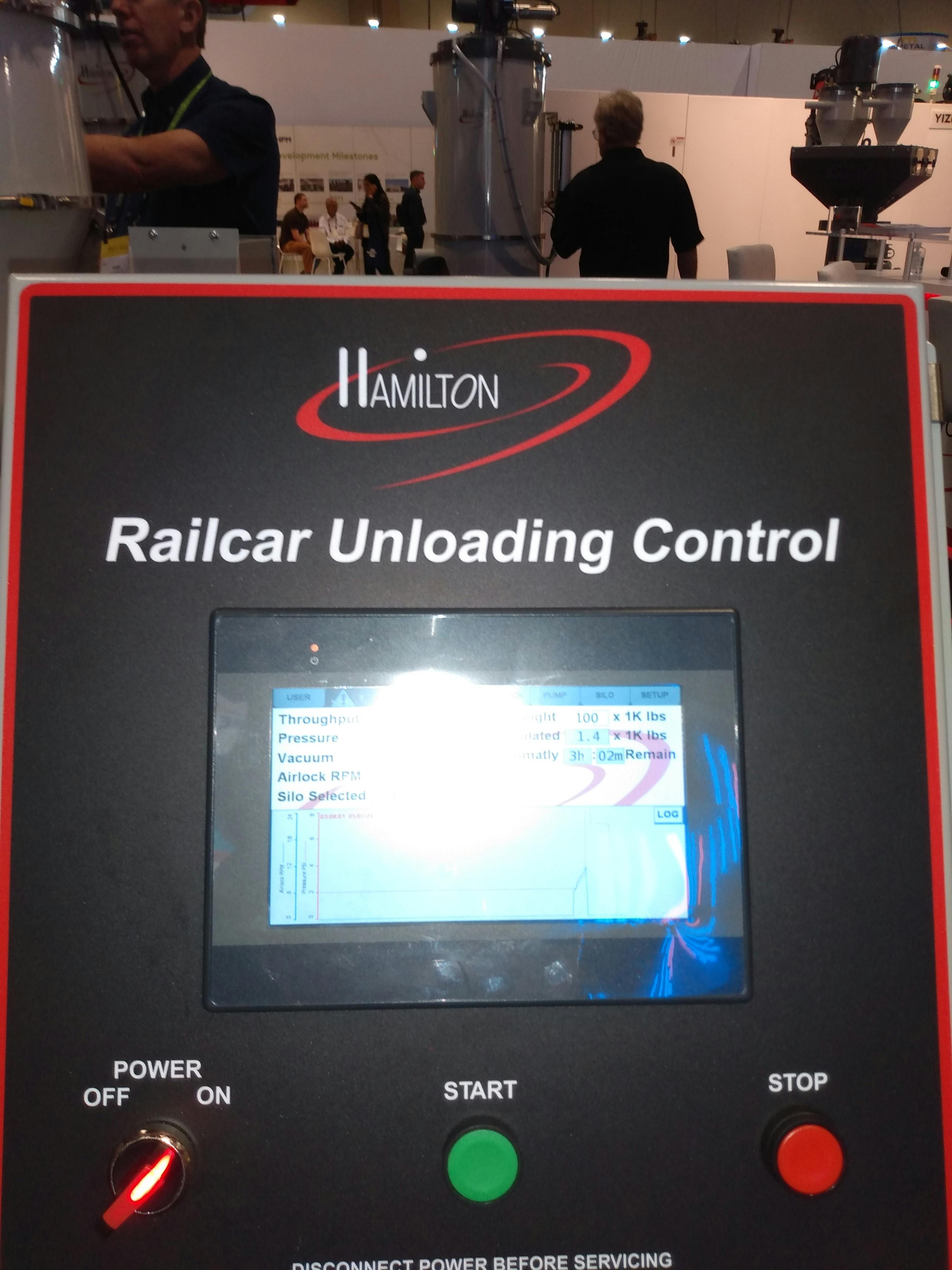 Hamilton's railcar unloading system has a new control.
