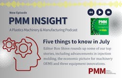 668423492da6b80218b1bc20 Pmm Insight 5 Things 070424 668423492da6b80218b1bc20 Pmm Insight 5 Things 070424