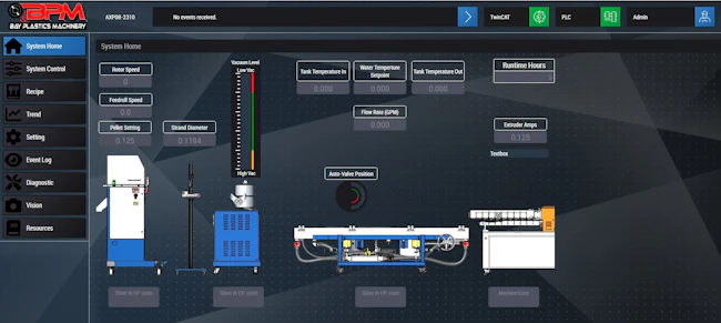 Bay Plastics Machinery has introduced its Smart Control that monitors pelletizer and bath operations.