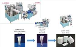 Jumbo Steel's Auto Boxer quickly and efficiently packs straws. Jumbo Steel's Auto Boxer quickly and efficiently packs straws.