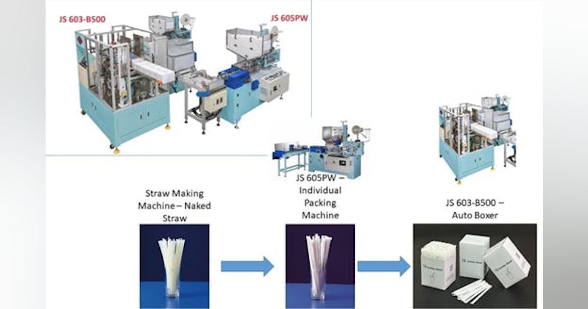 Auto Boxer packs straws efficiently | Plastics Machinery & Manufacturing