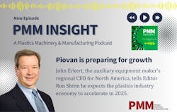 66e9cb1b90649e785f0b3333 Web Pmm Insight 091924 Piovan 66e9cb1b90649e785f0b3333 Web Pmm Insight 091924 Piovan