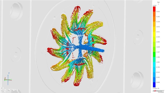 Sigmasoft Virtual Molding software now works with elastomers.