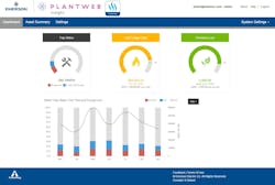 emersonfigure8bplantwebinsightprvapp emersonfigure8bplantwebinsightprvapp