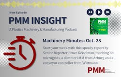 671bd8e674f7668aa54b077a Pmm Insight 102824 Machminutes 671bd8e674f7668aa54b077a Pmm Insight 102824 Machminutes