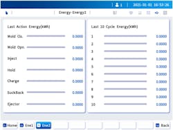 Absolute Haitian's injection molding machines provide users with data about energy consumption to help them optimize their processes. Absolute Haitian's injection molding machines provide users with data about energy consumption to help them optimize their processes.