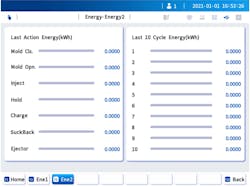 Absolute Haitian's injection molding machines provide users with data about energy consumption to help them optimize their processes. Absolute Haitian's injection molding machines provide users with data about energy consumption to help them optimize their processes.