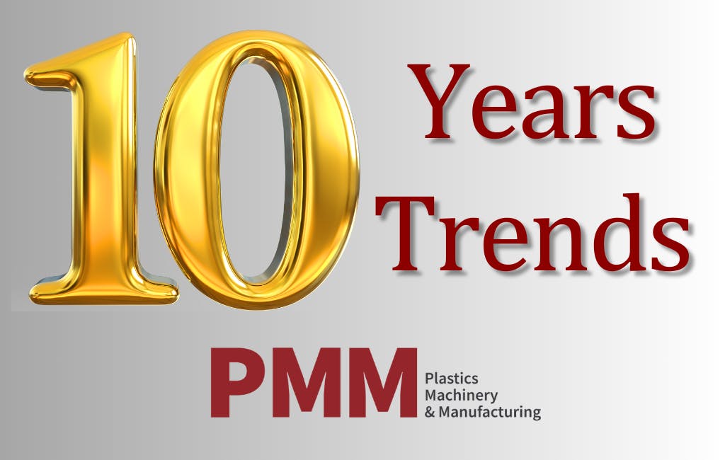 672524d1fec935dd0206e65f Pmm 10 Years Trends