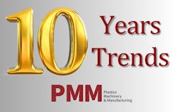 672524d1fec935dd0206e65f Pmm 10 Years Trends 672524d1fec935dd0206e65f Pmm 10 Years Trends