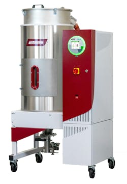 Wittmann's Aton plus segmented wheel dryer is shown. Wittmann's Aton plus segmented wheel dryer is shown.