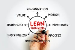 6740f5d361991f59b751488e Dreamstime M 338012746 6740f5d361991f59b751488e Dreamstime M 338012746