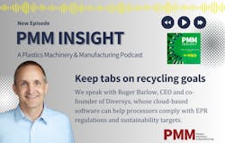 6759b0fb58b5387c916b69dd Pmm Insight 121224 Diversys 6759b0fb58b5387c916b69dd Pmm Insight 121224 Diversys