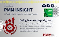 6769815a30f8cb53ccaa93b4 Pmm Insight 122624 Lean 6769815a30f8cb53ccaa93b4 Pmm Insight 122624 Lean