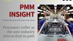 pmm_insight_auto_commentary_041025