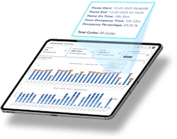 Rotoline's free Dashboard monitors a variety of machine data feeds. Rotoline's free Dashboard monitors a variety of machine data feeds.