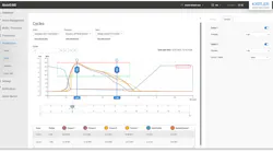 Kistler's AkvisIO 7.0 tracks cycles and other machine data.