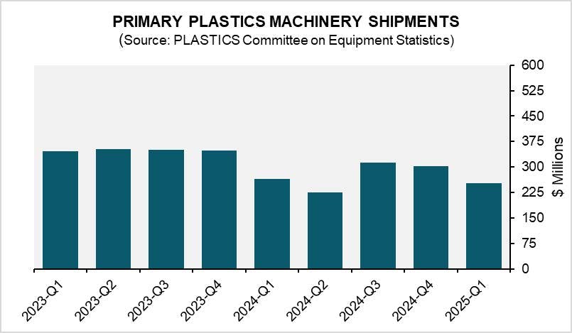 684afe4ee0968f3bff19730c Ces Media Report Q1 2025