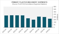 ces_media_report_q1_2025 ces_media_report_q1_2025