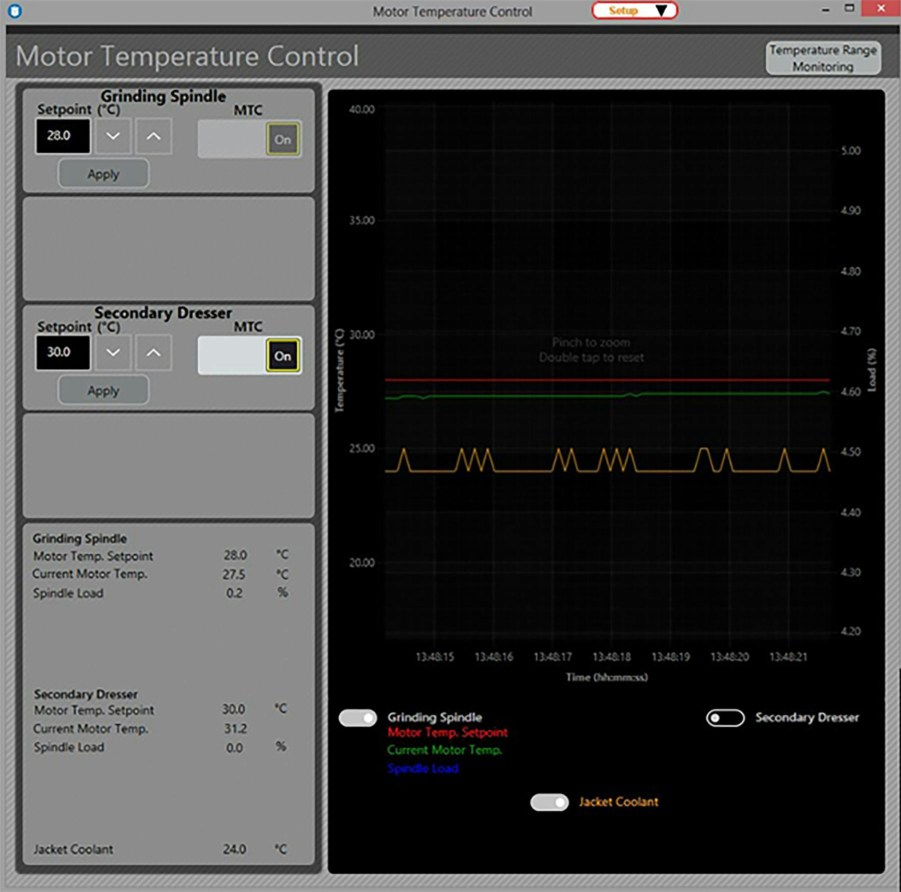 Anca's TapX Motor Temperature Control monitors and maintains spindle temperature during production.