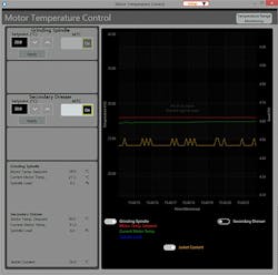 Anca's TapX Motor Temperature Control monitors and maintains spindle temperature during production. Anca's TapX Motor Temperature Control monitors and maintains spindle temperature during production.