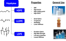 dow_pe_figure_1 dow_pe_figure_1