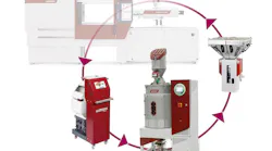 Wittmann's Smart Recycling packages are tailored for processors' individual requirements.