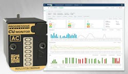 The CVe Access Monitor from Progressive Components tracks mold data. The CVe Access Monitor from Progressive Components tracks mold data.