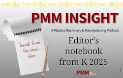 6915d93d250f0a2e9e8a2c64 Pmm Insight Notebook 111125 6915d93d250f0a2e9e8a2c64 Pmm Insight Notebook 111125