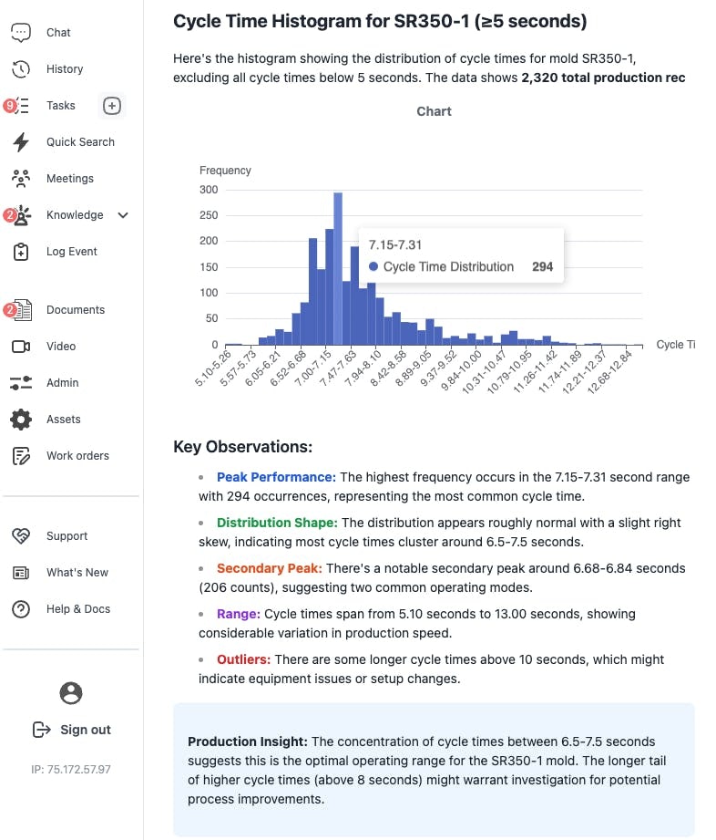 Thermoform.ai is a technical and training resource for thermoforming shops.