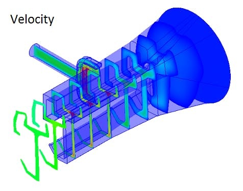 The polyXtrue software offers insights into the performance of extrusion dies.