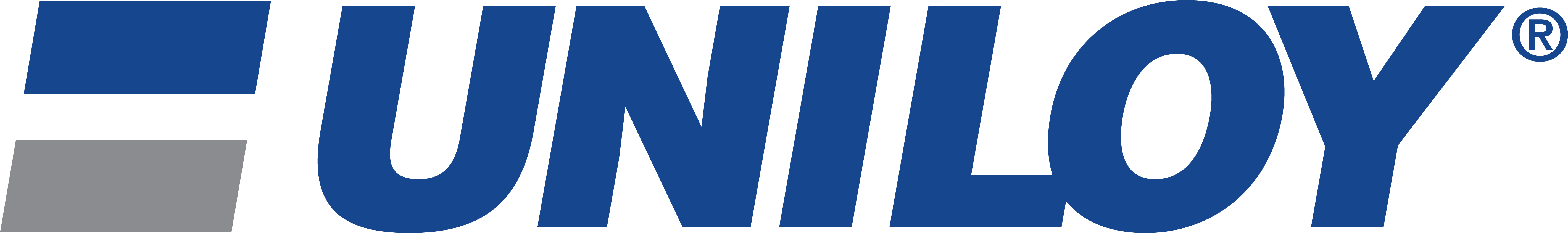 Blue and gray Uniloy logo