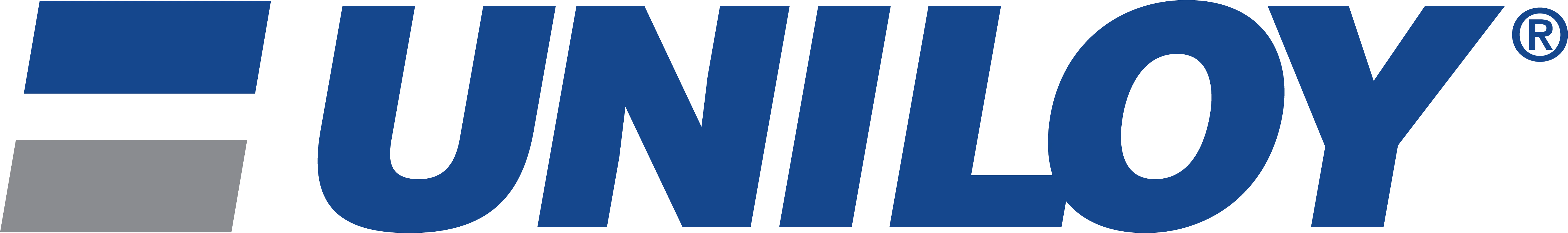 Blue and gray Uniloy logo