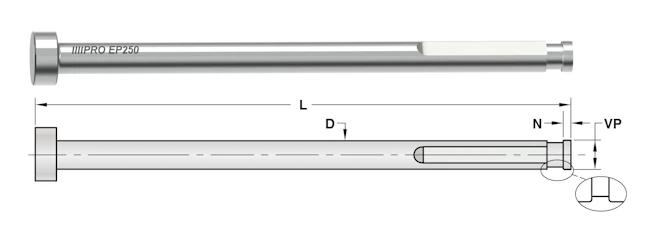 Progressive Components' Vented Ejector Pins can be customized to meet processors' needs.