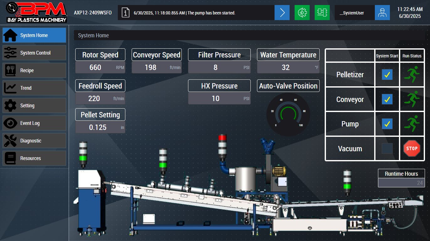 Bay Plastics Machinery's S.M.A.R.T. Control for its pelletizers combines SCADA and DCS into a single platform.